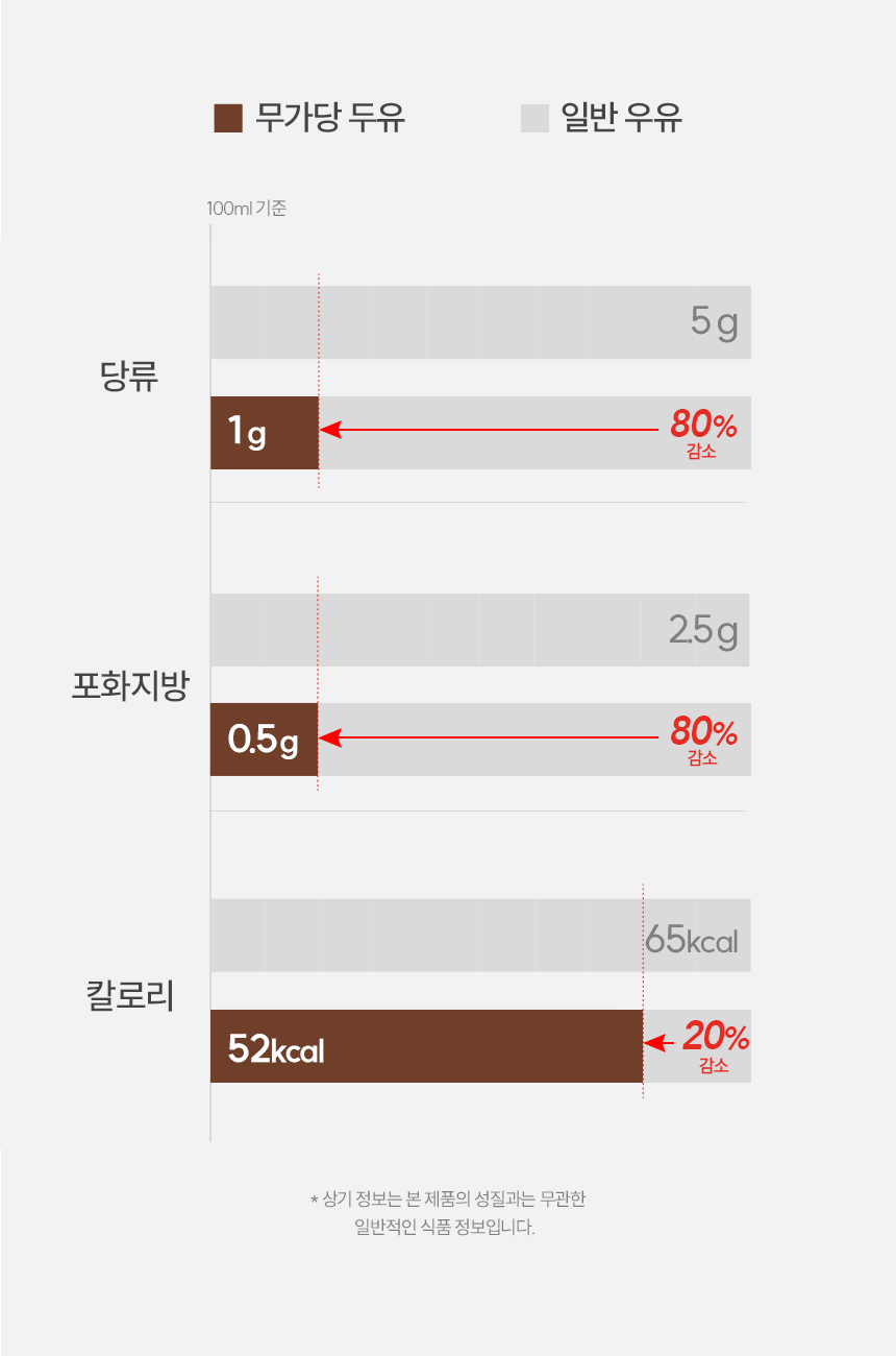 상세_초코잼14-GIF